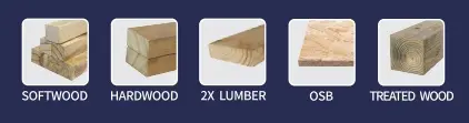 applications